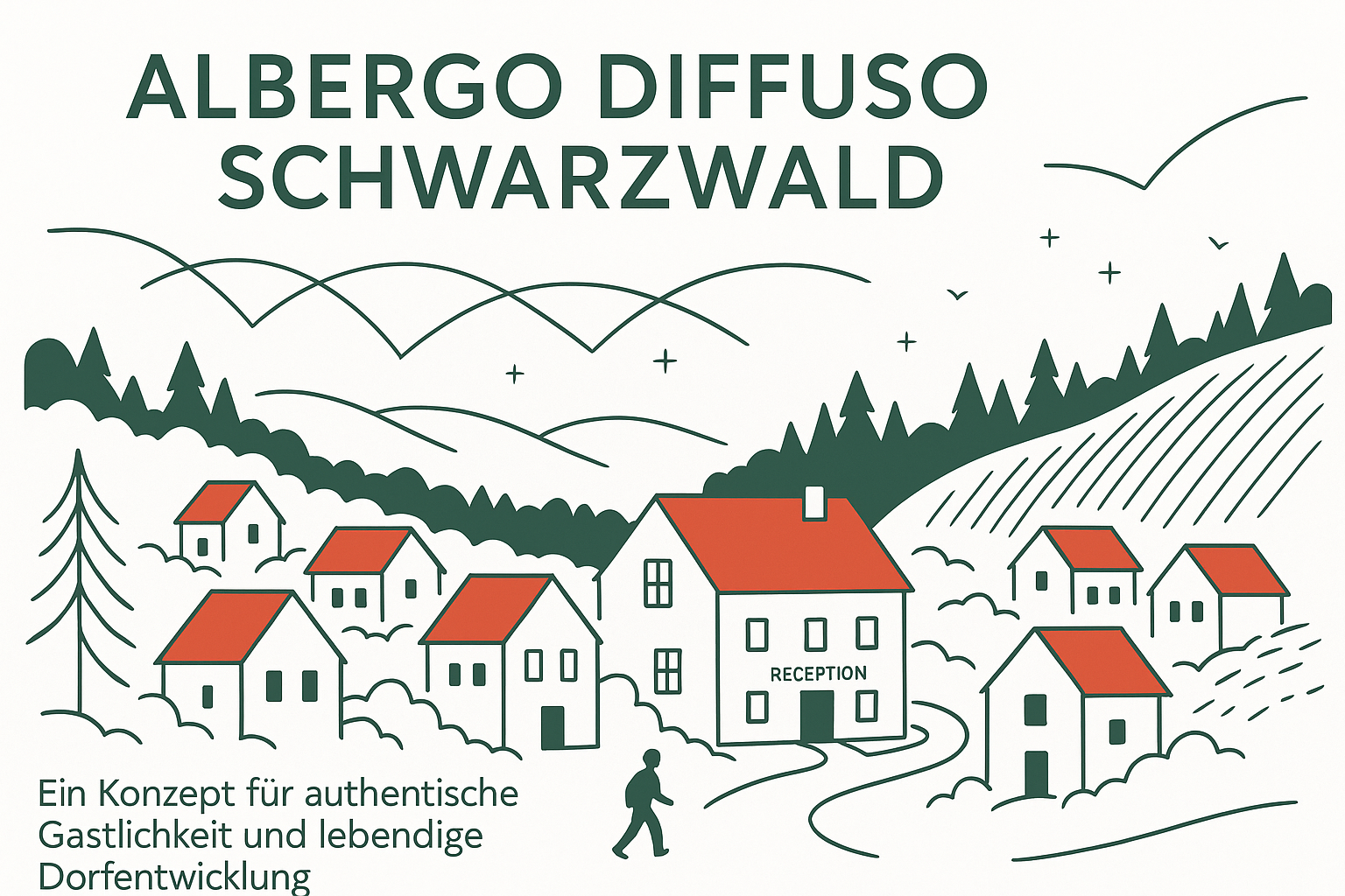 Auswahl als Modellstandort